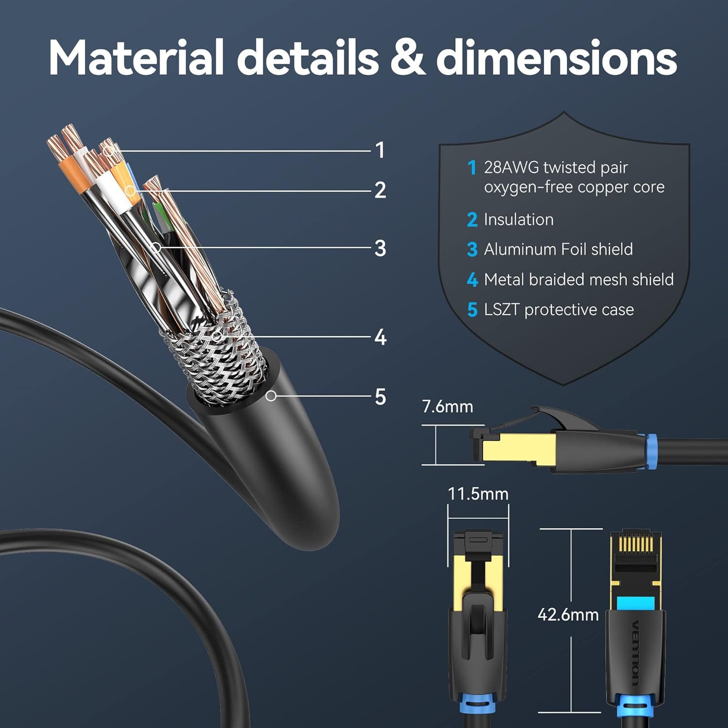 VENTION Cat 8-Ethernet-Kabel High-Speed-Internet-Netzwerk-Patchkabel LAN-Kabel, (500 cm) – Bild 5 von 5