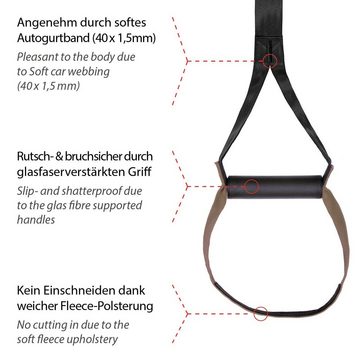 Variosling Schlingentrainer Variosling Schlingentrainer Sling Trainer Ganzkörpertrainer, Sling Trainer Video, Poster, Anleitung und Trainingsplan