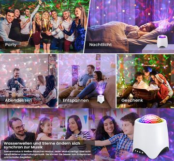 ECSEE LED-Sternenhimmel, Farbwechsler, LED Nachtlicht, 14 Lichteffekt, Bluetooth, Fernbedienung, 16 Musik, Timing, für Schlafzimmer/Baby/Kinder/Erwachsene