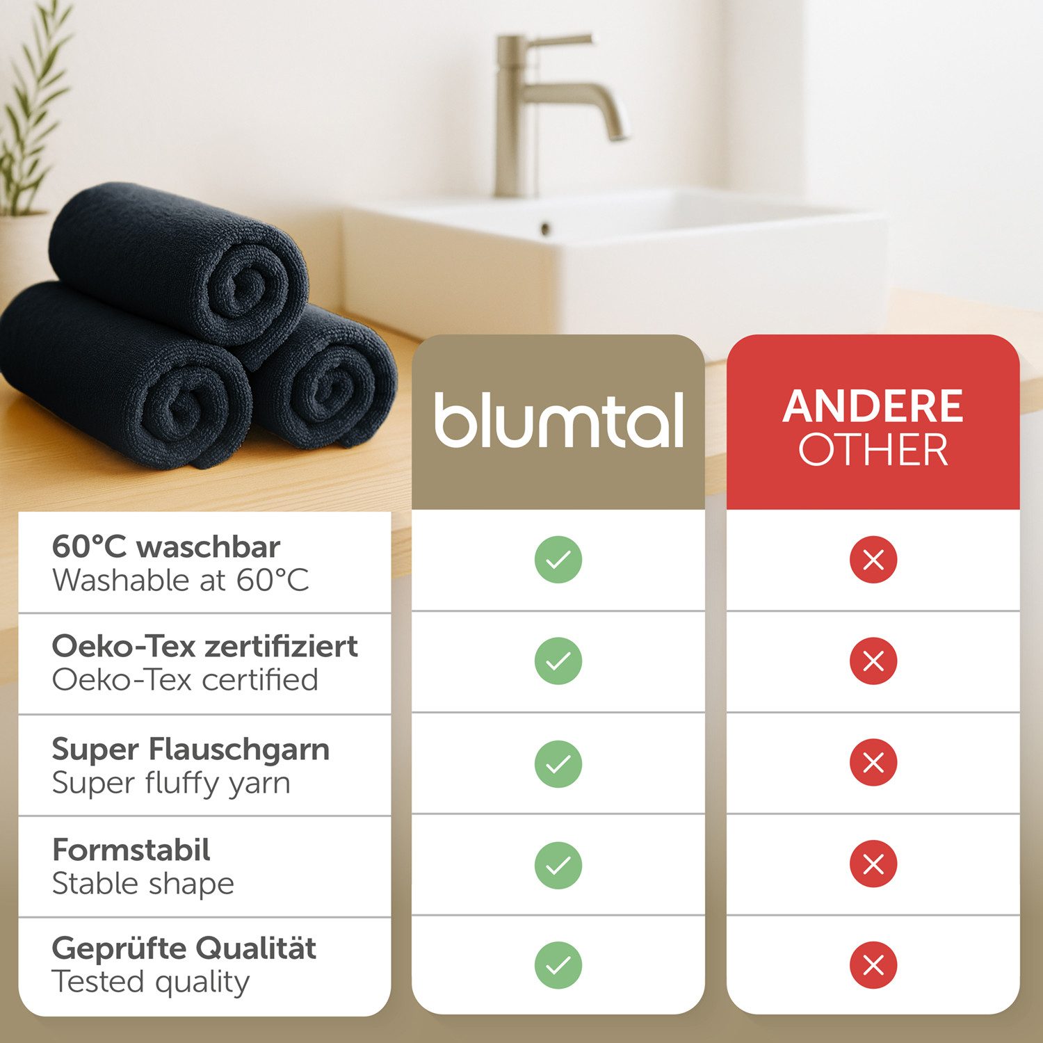 Blumtal Handtuch Set Premium 4 oder 6-TLG. Frottier Set - 100% Baumwolle, Frottee (Set, 4-St), Oeko-TEX Zertifiziert