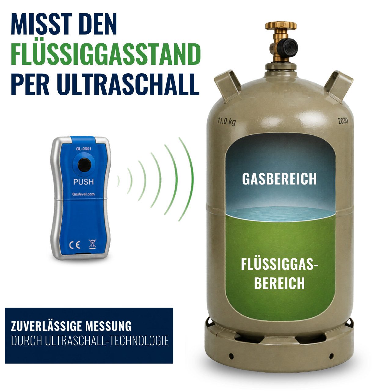 GASLOCK Druckminderer Gasflaschen Füllstandsanzeiger mit Ultraschallsensor & Gasreglerlöser, (Füllstandsanzeiger & Gasflaschenschlüssel für 1/4"-Überwurfmuttern – Bild 3 von 5