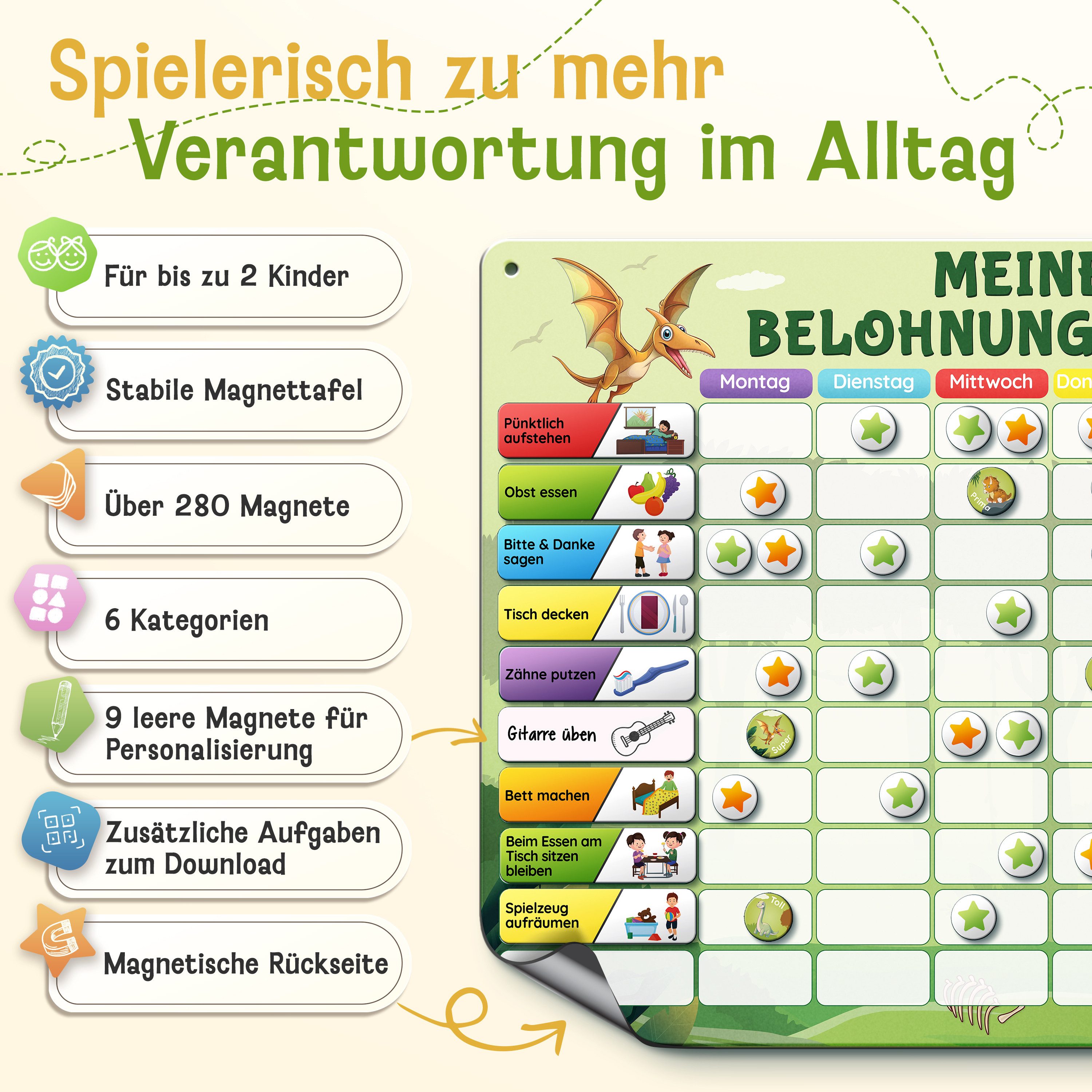 Likarto Lernspielzeug Belohnungstafel Kinder - Montessori Aufgabenplaner & günstig online kaufen