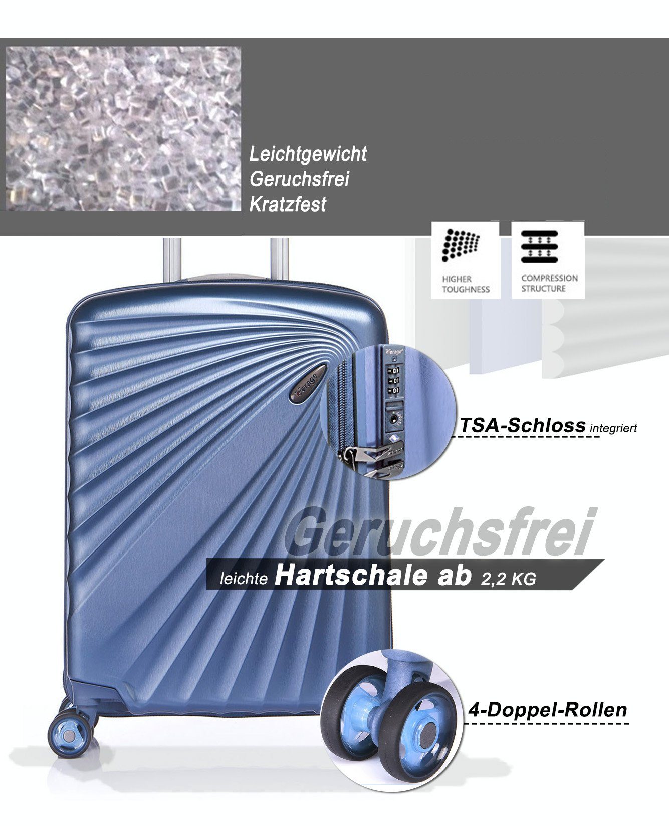 Verage Handgepäckkoffer Kinetic Blau Volumenerweiterung, 4 4-Doppelrollen, 19'', TSA-Zahlenschloss Rollen