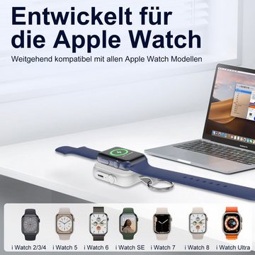 JOEAIS Powerbank für Apple Watch iWatch Kabelloses Ladegerät Ladestation Powerbank, 1200mAh Wireless Charger