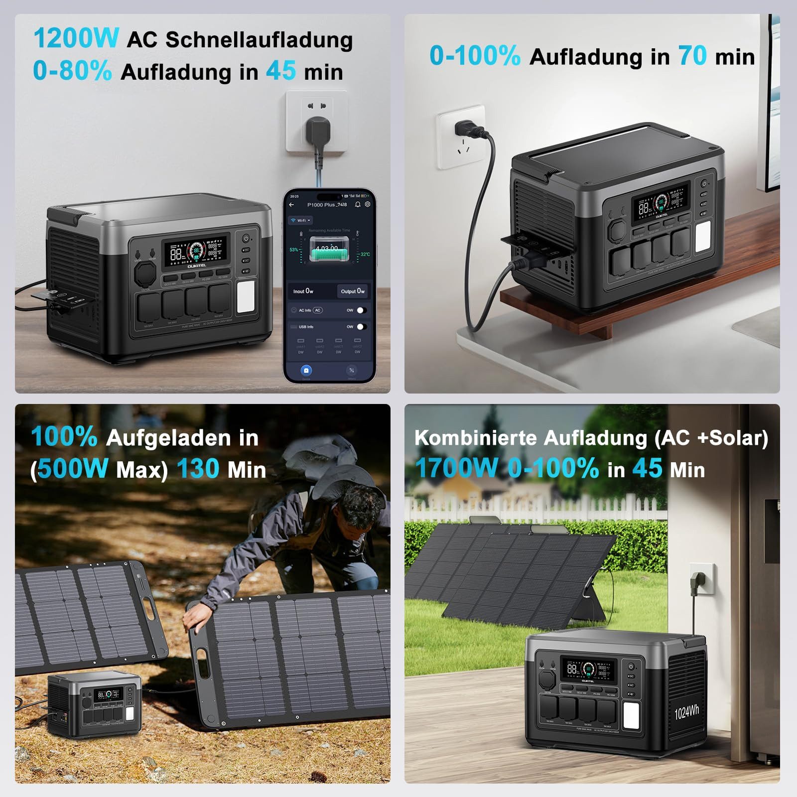 OUKITEL Stromerzeuger P1000E Plus 1800W/1024Wh Tragbare Powerstation, 1,8 in kW, (LiFePO4-Akku, 1-tlg), Solargenerator mit 4*1800W AC Ausgänge, für Camping,Wohnmobil,Notfall