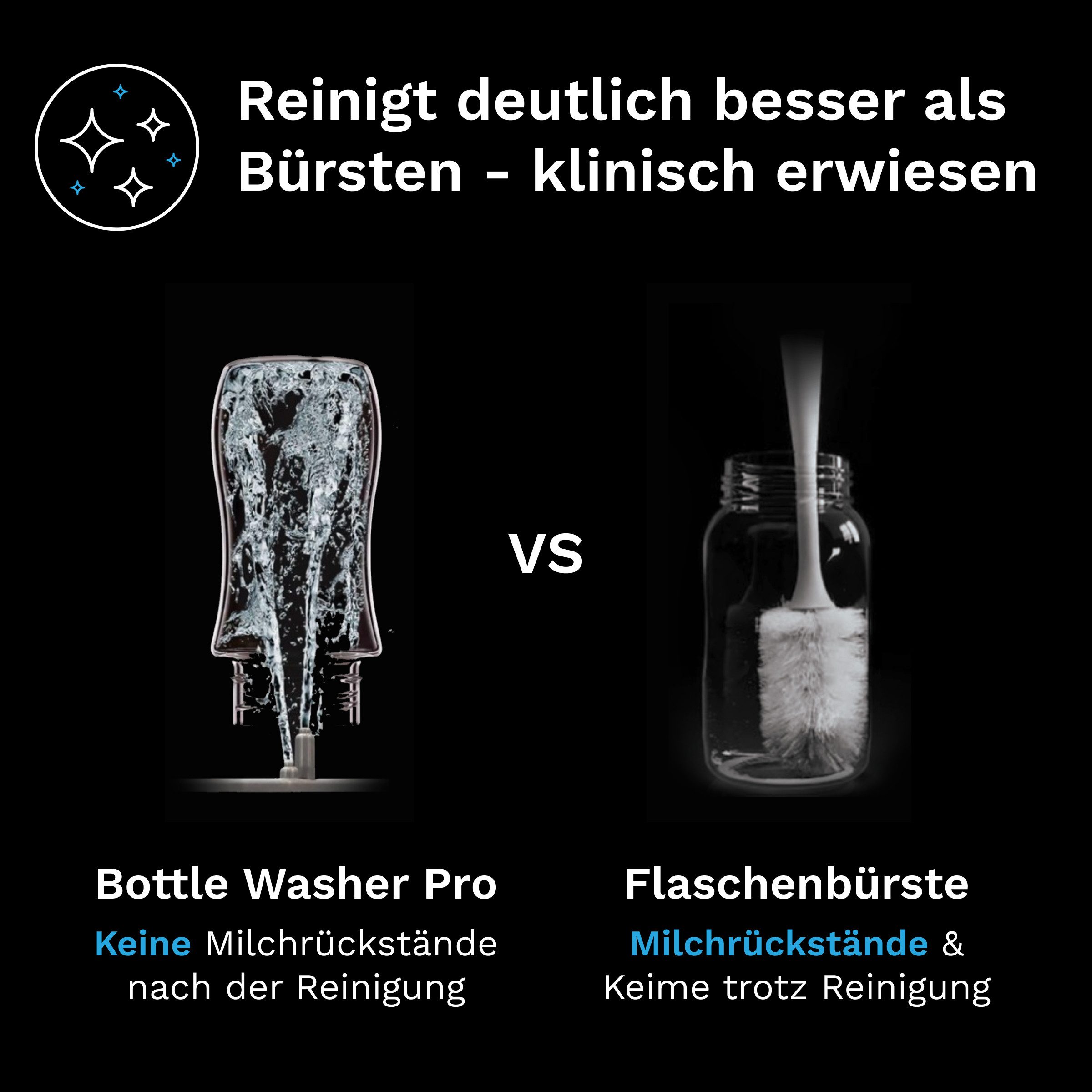 Baby Brezza Dampfsterilisator Flaschenspüler und Sterilisator mit HEPA-Filter und Trocknung, Spült, trocknet & sterilisiert Flaschen und Zubehör vollautomatisch