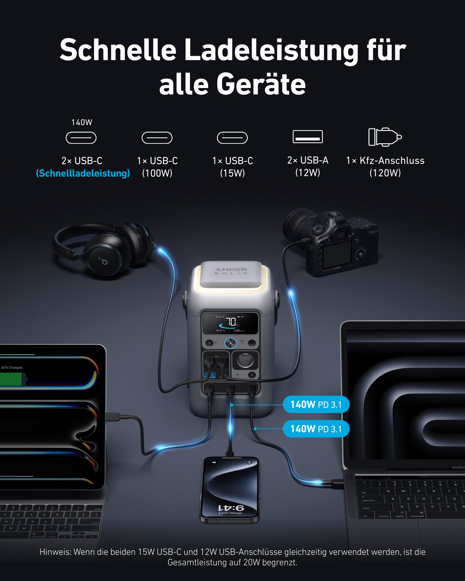 Anker Stromgenerator Anker SOLIX C300 DC Powerstation, 288Wh Akku, 300W Solargenerator, (1-tlg., DC300), Camping, Draußen, Reisen, Notfälle