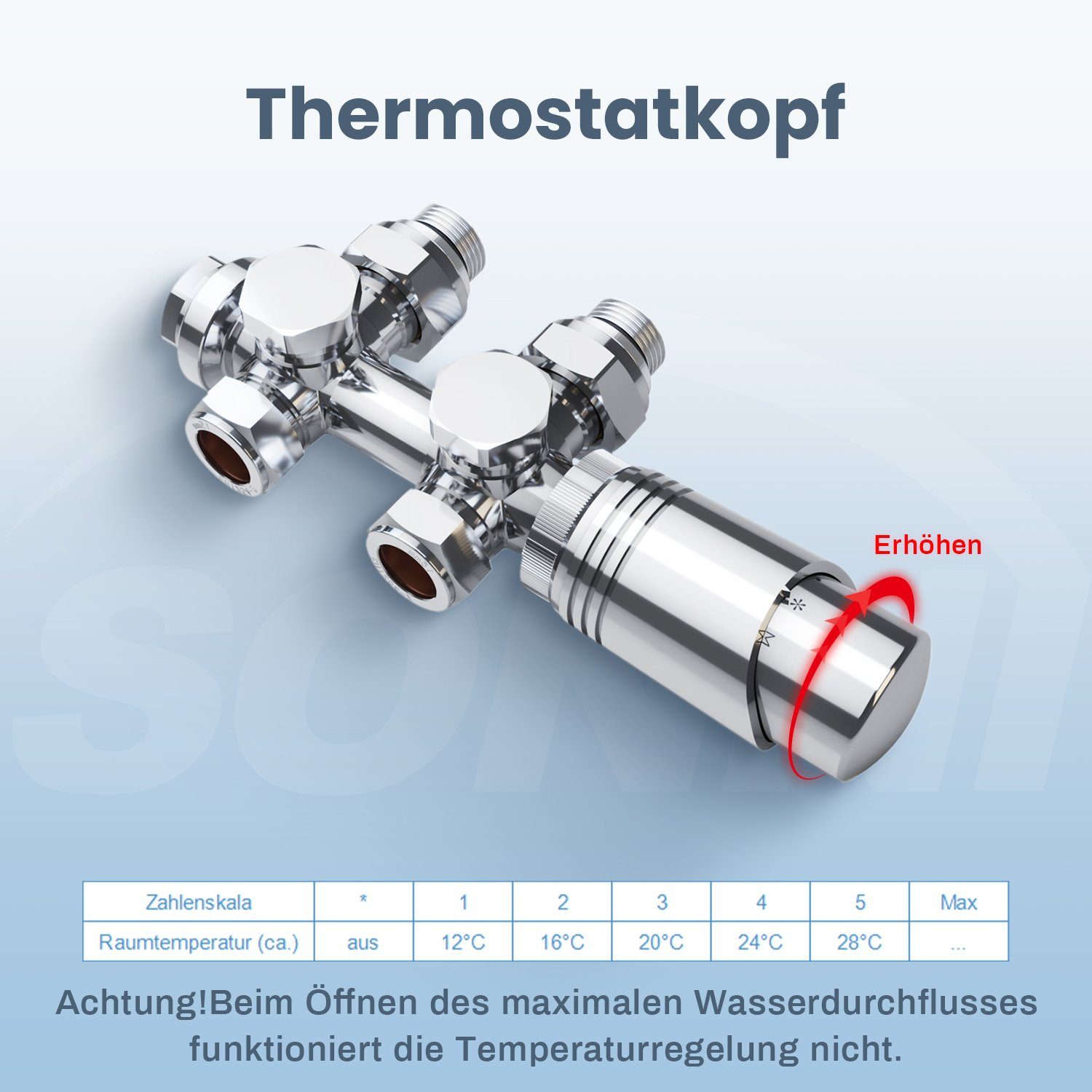 SONNI Heizkörperthermostat Multiblock Set für Heizkörper Thermostat Anschlussarmatur, mit Thermostatkopf , 50mm G 1/2" – Bild 3 von 5