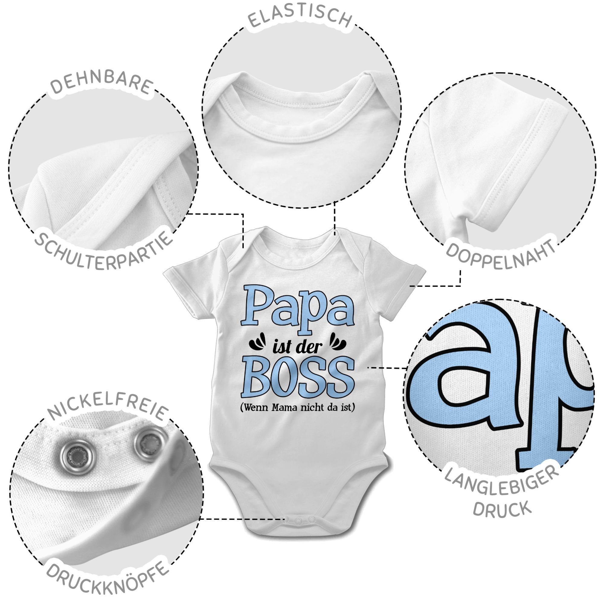 Shirtracer Shirtbody Papa ist der Boss wenn Mama nicht da ist - blau Sprüche Baby
