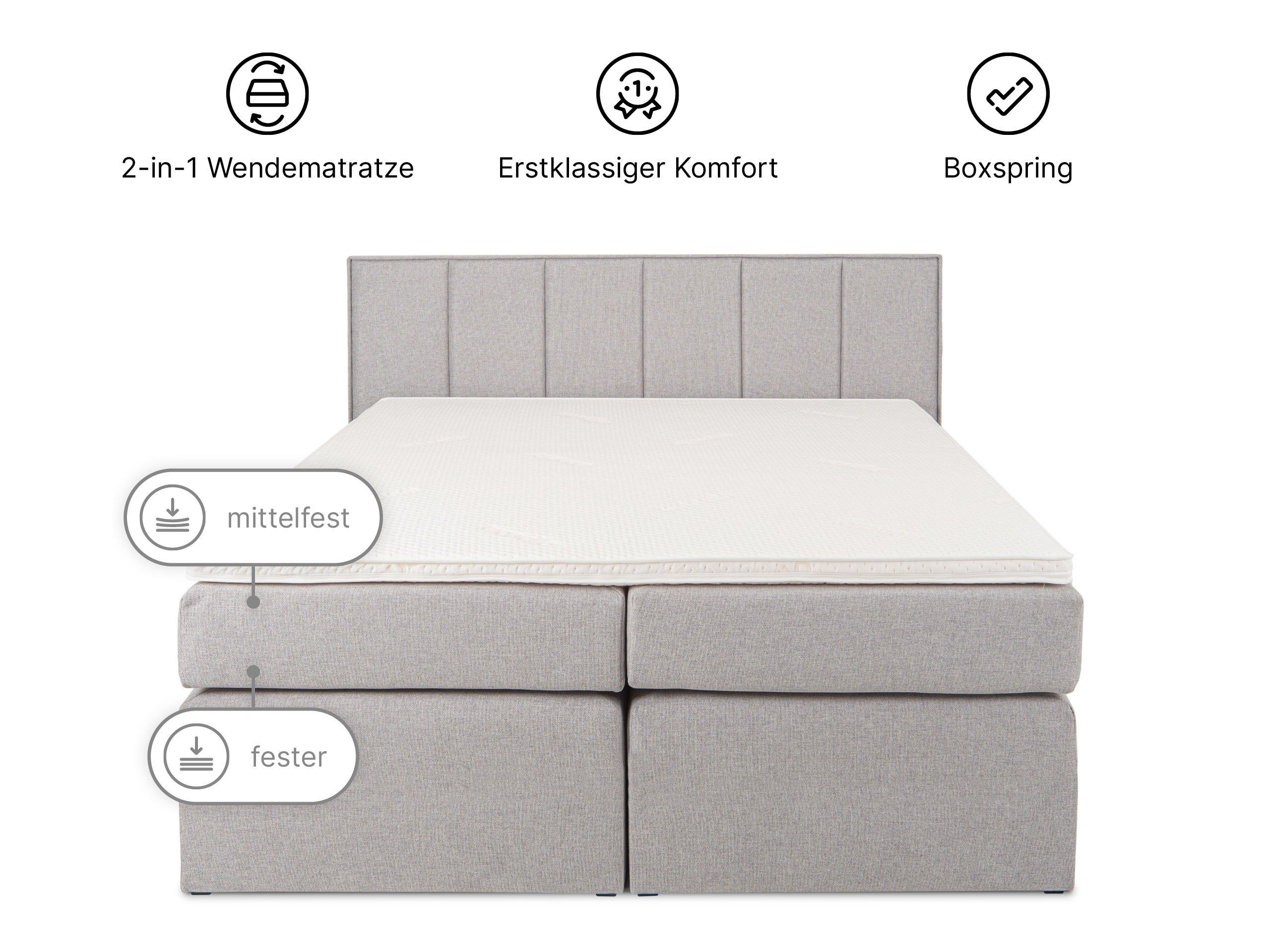 hellgrau Venedig, Boxspringbett Kaltschaum-Topper inkl. wonello 6 cm