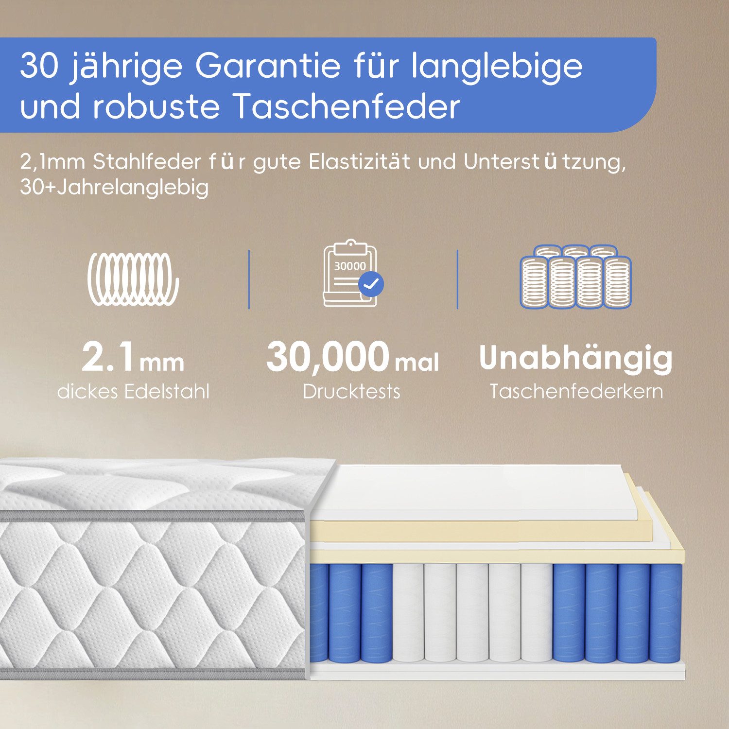 Taschenfederkernmatratze Matratze, Federkernmatratze, 7-Zonen Matratze mit günstig online kaufen