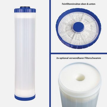 ARKA Biotechnologie GmbH Aquariumfilter ARKA myAqua Multifilter 4000 ml Absorberfilter Kohle Harz (Komplett-Set)