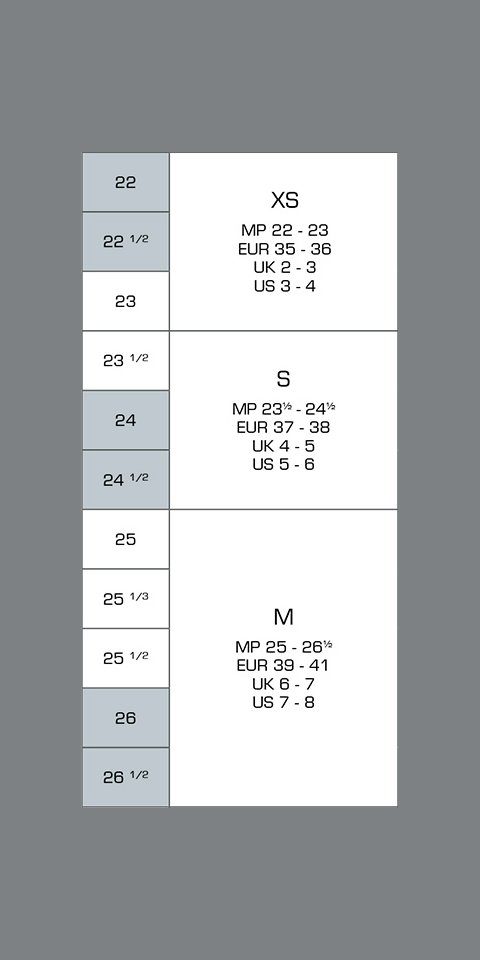 Sidas Sportsocken EINLEGESOHLE WINTER 3 FEET 12 MID