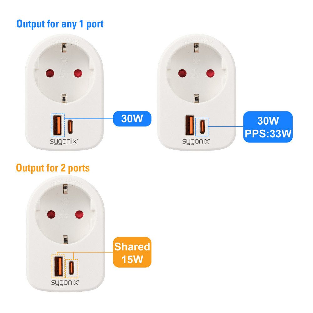 Sygonix Sygonix SY-6713236 Zwischensteckdose mit USB Weiß Mehrfachsteckdose – Bild 2 von 5