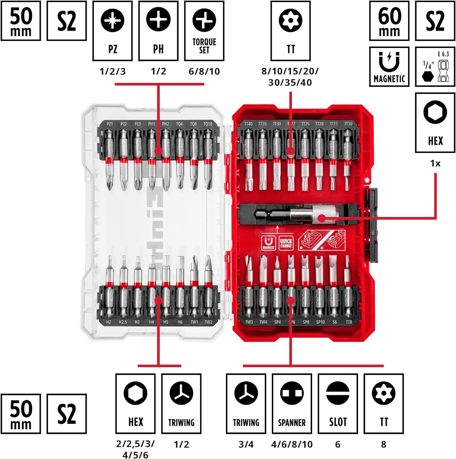 Einhell Bit-Set Einhell M-CASE 33-tlg. Bit-Set (für Akkuschrauber und Bohrmaschinen mi, 33-St., Einhell M-CASE 33-tlg. Bit-Set (für Akkuschrauber und Bohrmaschi – Bild 2 von 5