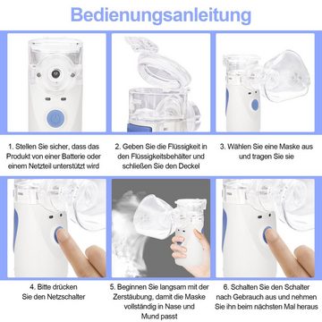 Randaco Mini-Inhalator Inhaliergerät Tragbar Inhalator Vernebler für Kinder Erwachsene USB, 2 Arten von Inhalationsmethoden
