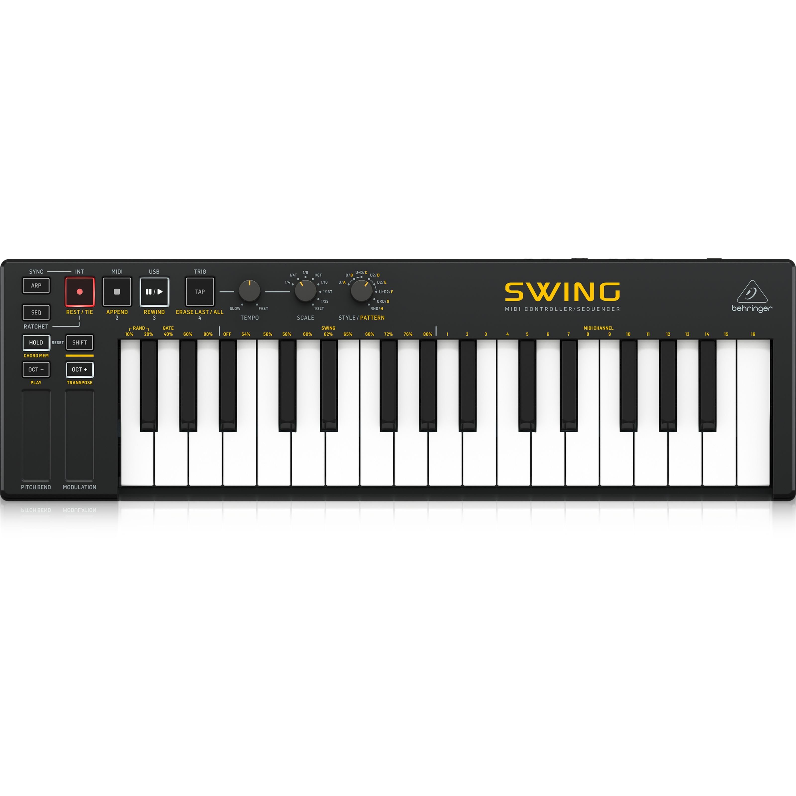 Masterkeyboard