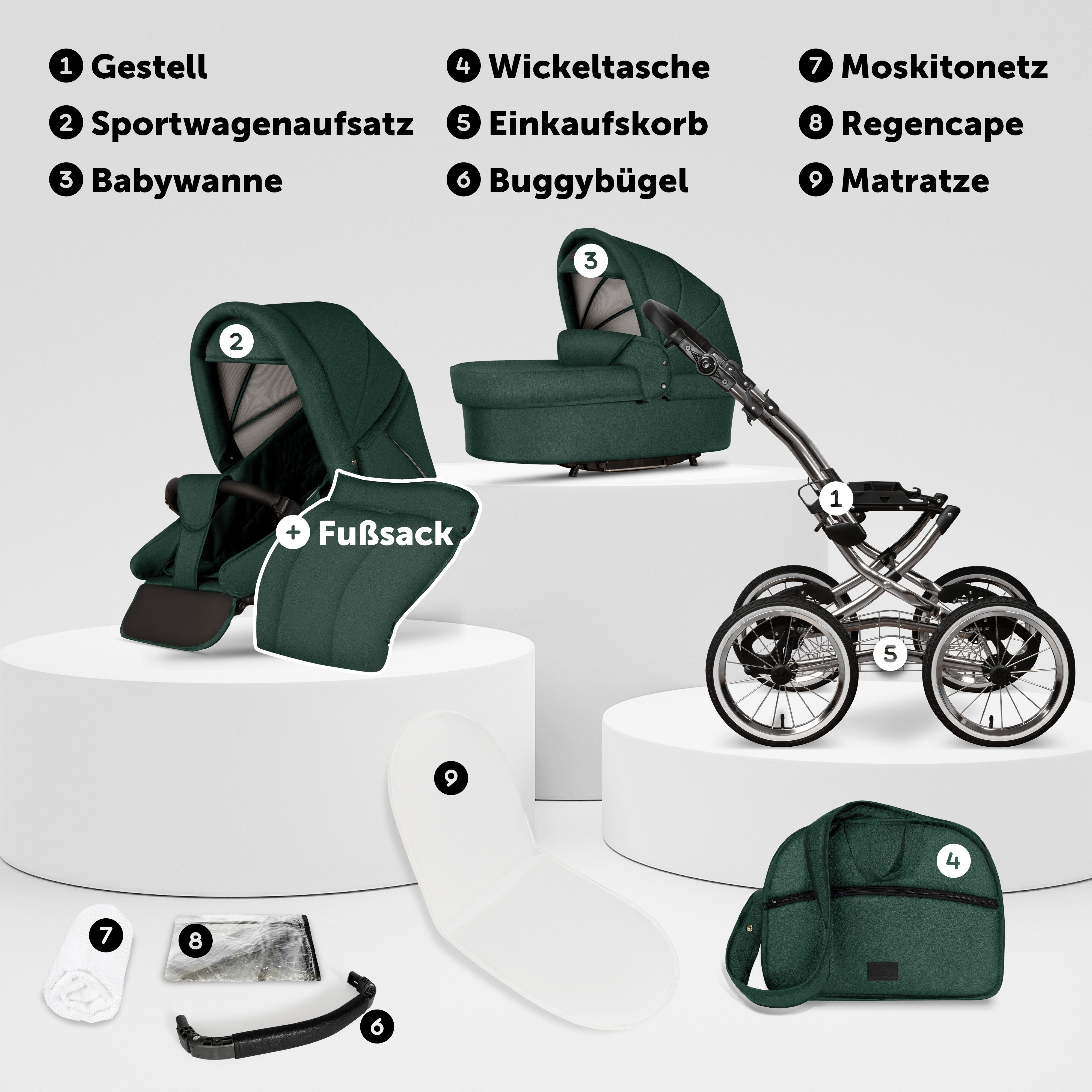 bergsteiger Kombi-Kinderwagen Venedig Retro-Kinderwagen 3in1, (10-tlg)