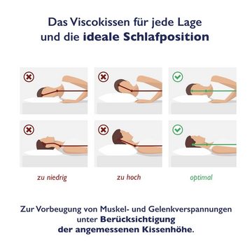 Nackenstützkissen orthopädisches Nackenstützkissen, FMP Matratzenmanufaktur, Füllung: Viscoschaum, Rückenschläfer, Seitenschläfer, Bauchschläfer, 1-tlg.