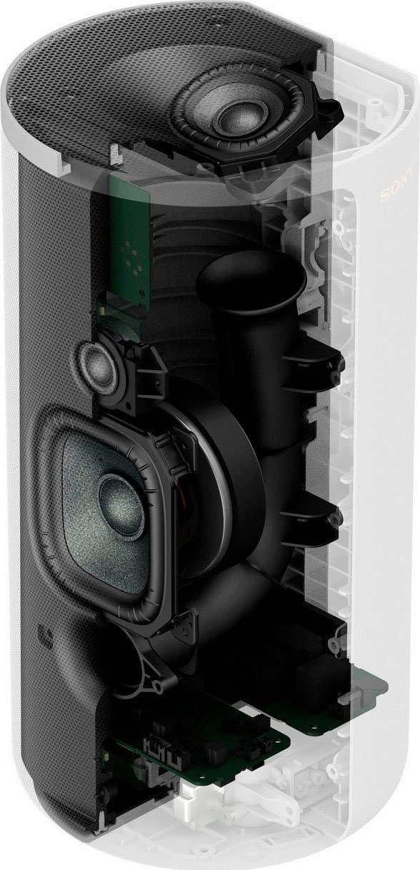 Sony HTA9 + SASW5 Dolby 4.0.4 Mapping-Technologie) Atmos, Spatial 7.1.4 Lautsprechersystem W, 804 (Ethernet), 360° (Bluetooth, Sound WLAN, LAN