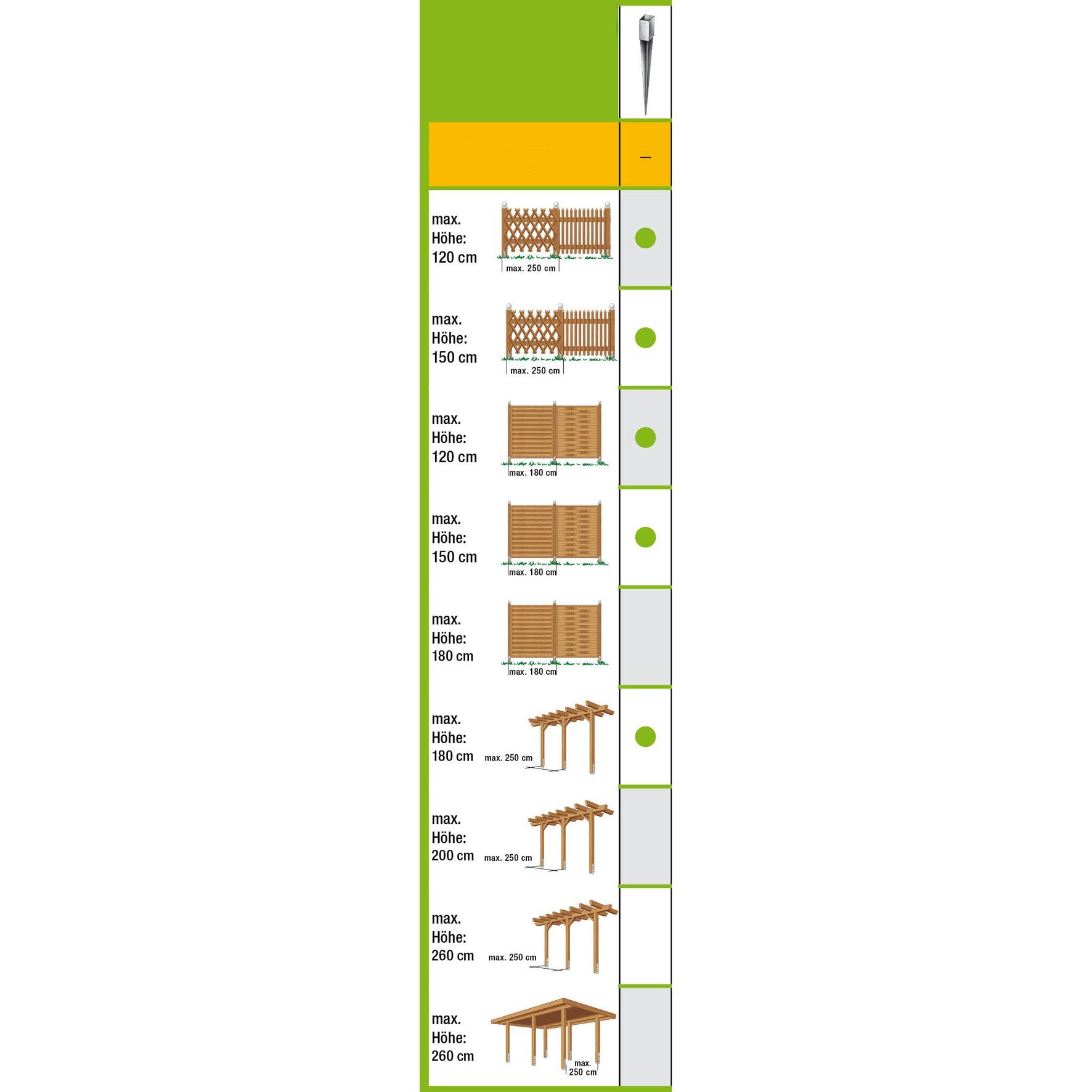 Alberts Einschlagbodenhülse 91x91x900mm Einschlaghülse Pfostenträger Bodenhülse