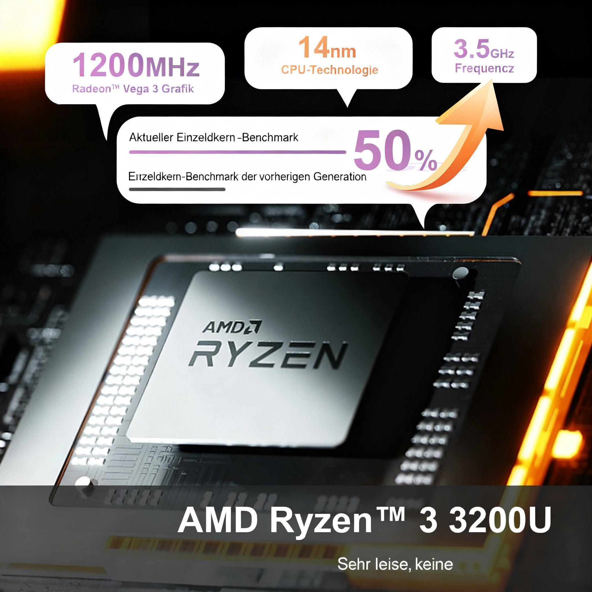 Ninkear 2 in 1 Convertible Laptop,15.6 Zoll (1920x1080),AMD Ryzen 3 3200U Business-Notebook (AMD AMD Ryzen™ 3 3200U, Radeon™ Vega 3 Grafikkartenserie, 16 GB, 512 GB SSD, 16 GB RAM, 512 GB SSD, Windows 11)