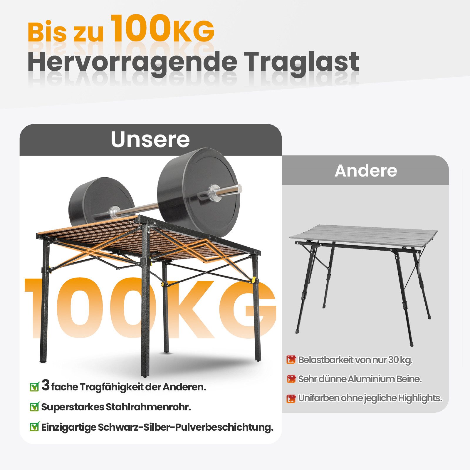 HOMECALL Klapptisch Campingtisch Klappbar Balkontisch Gartentisch Tragbar Outdoor Tisch (Aluminum Roll Up Tabletop, höhenverstellbares Bein, bis 100kg), Robust, – Bild 5 von 5