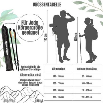 Muawo Nordic-Walking-Stöcke Premium Carbon verstellbar Teleskopstock mit Clickverschluss (praktischer Beutel, Vollständiges Nordic Walking Set mit allen Aufsätzen), federleicht und ultrarobust, Carbon, verstellbar, ergonomisch