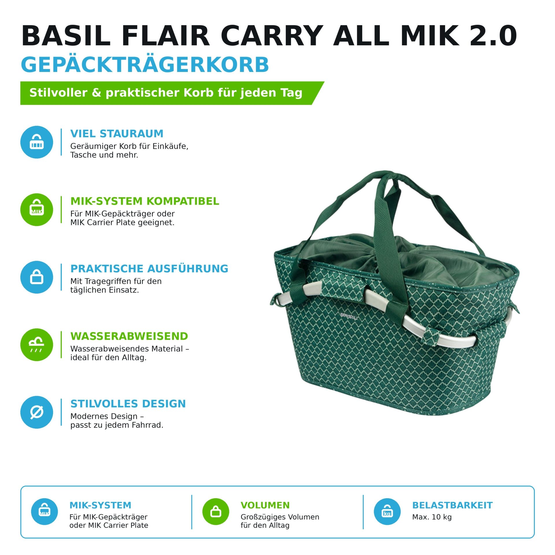 maxxi4you Fahrradkorb Basil Flair Carry All MIK 2.0 Grün inkl. maxxi4you Reifenheber (Set, 4-tlg., Gepäckträgerkorb mit maxxi4you Reifenheber 3er-Set), abnehmbar, wasserabweisend, reflektierende Details