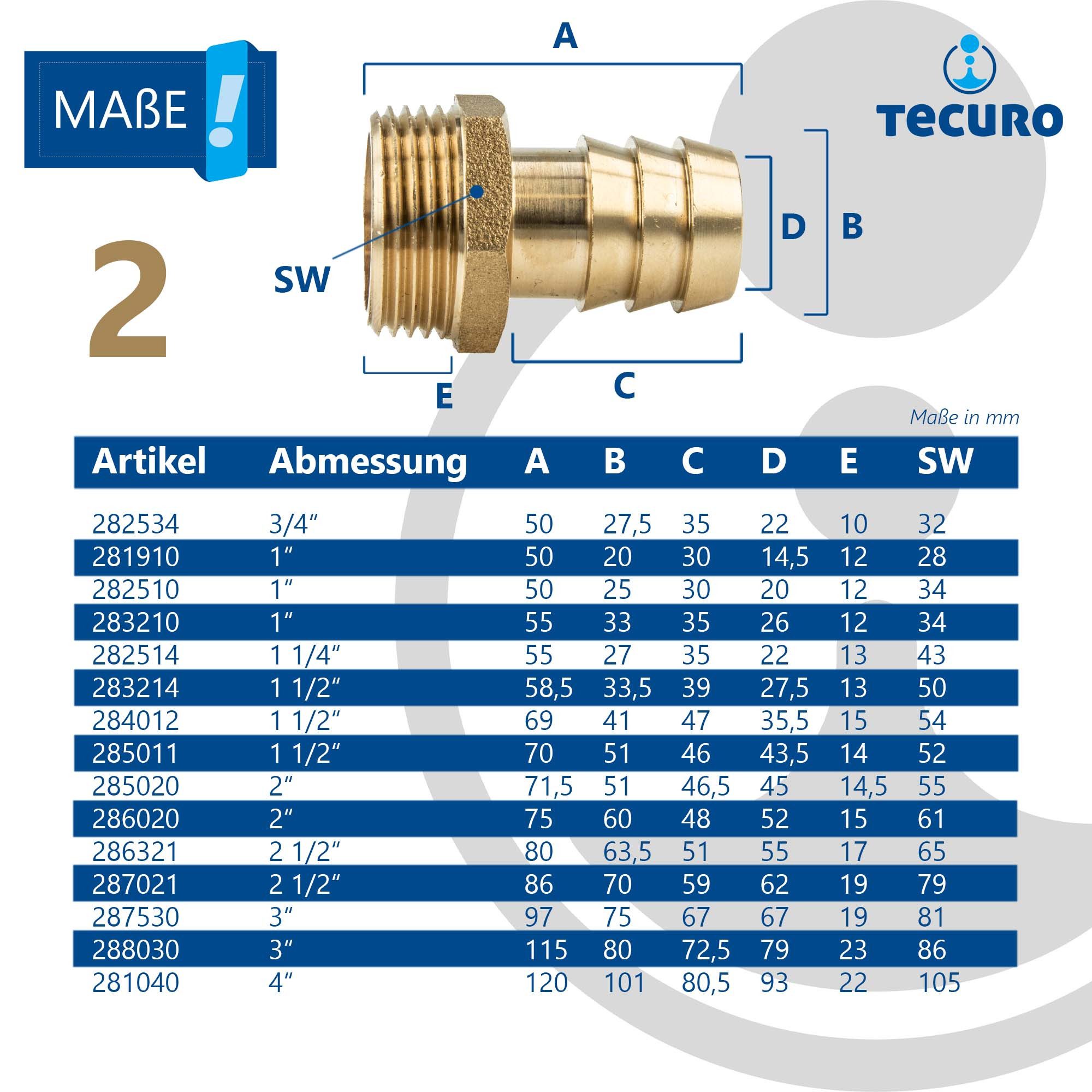 tecuro Schlauchtülle Schlauchstutzen - Schlauchtülle (Sauger) mit Außengewinde