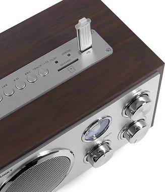 Blaupunkt RXN 19 Küchen-Radio (FM-Tuner, 3,00 W, SD Kartenleser, USB Buchse für USB-Sticks oder MP3-Player)