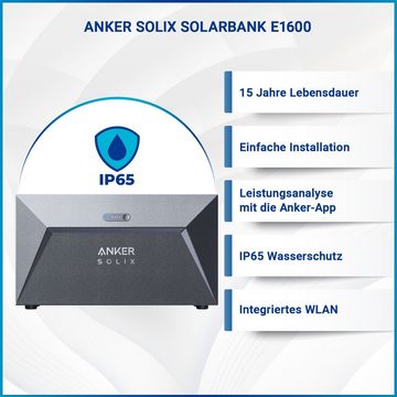 SOLAR-HOOK etm Solaranlage 2000W Balkonkraftwerk Set mit 4x500W Solarmodule, Hoymiles HMS-2000-4T Wechselrichter, Anker SOLIX Solarbank E1600 Solarspeicher und 10m Wielandstecker