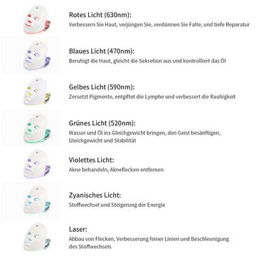 TWSOUL Gesichtsmaske LED-Farb-Schönheitsmaske, LED-Lichttherapie-Maske, 1-tlg., Verjüngt und hellt die Haut auf, gleicht den Fettgehalt aus