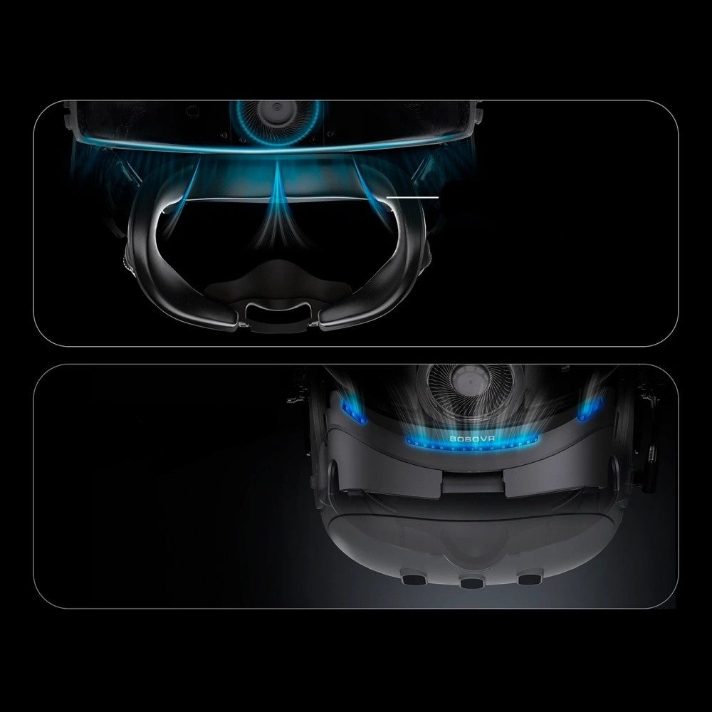 BOBOVR VR Brillen-Halterung Gesichtspolster VR-Headset, (Spar-Set, 1-tlg., 3-Kanal-Belüftung, Silikon & Schaumstoff, verstellbar)
