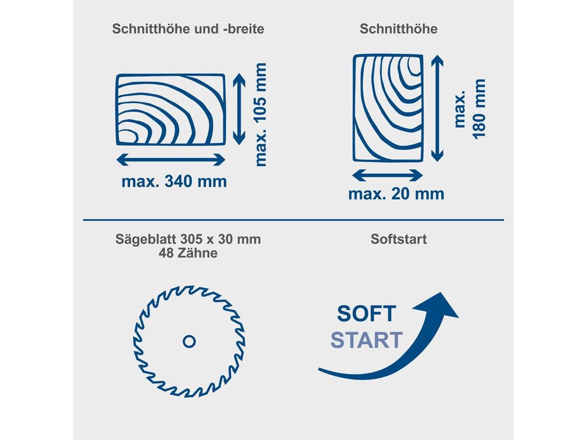 Scheppach Zug-, Kapp- und Gehrungssäge HM305SL, Set, 2-St., mit Posaunenauszug, inkl. 48 Zähne HW-Sägeblatt