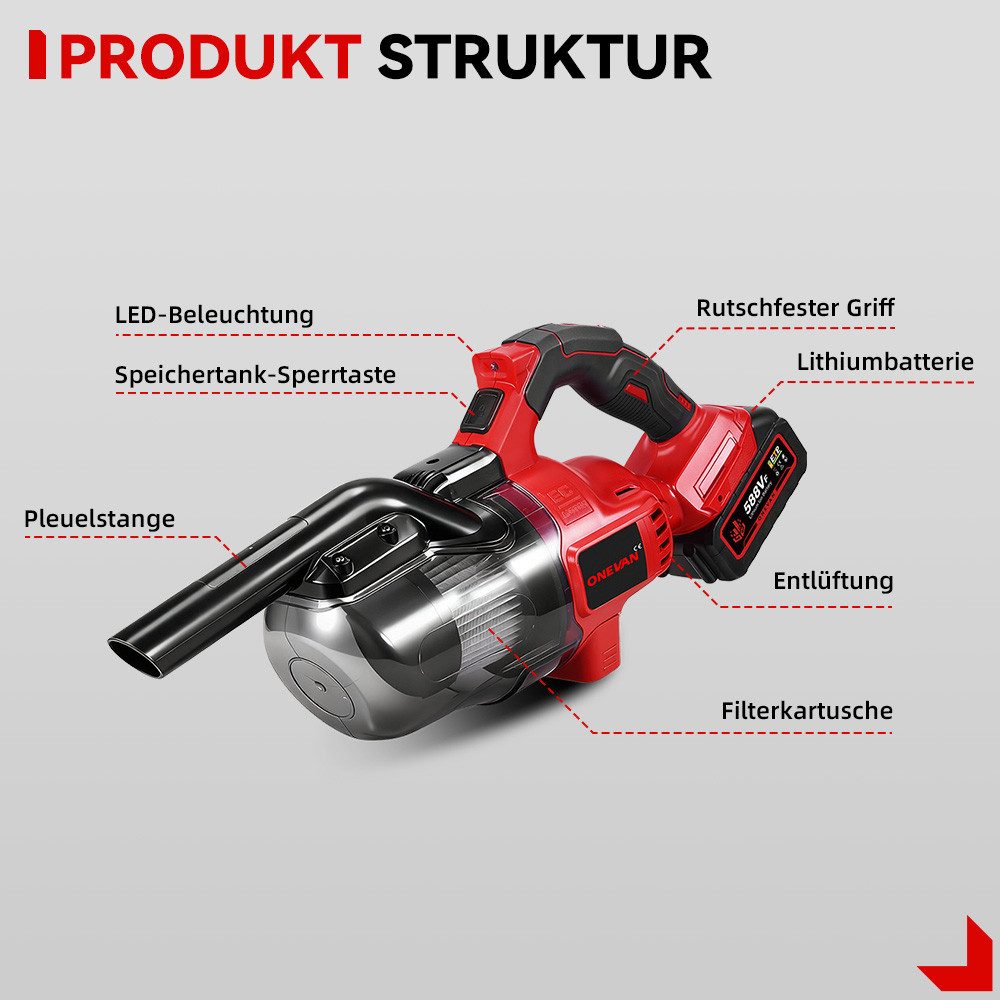 ONEVAN Akku-Hand-und Stielstaubsauger 16000Pa Stielstaubsauger mit 2x Akkus, 700 ml Staubsauger, 1000 W, Behälter, Handstaubsauger für Tierhaare/Teppiche/Hartböden/Auto