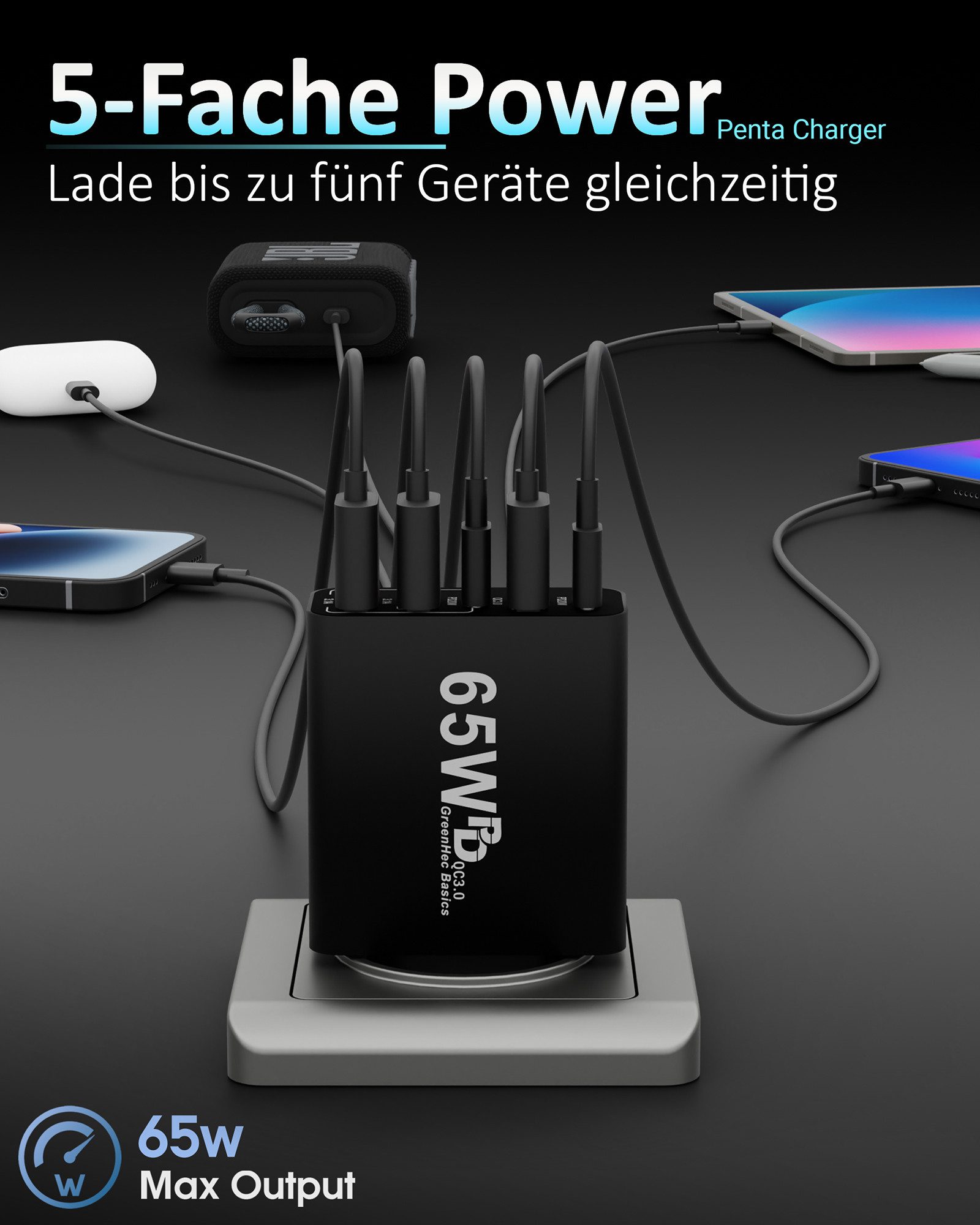 GreenHec 65w USB C Ladegerät iPhone Samsung Netzteil Charger Mehrfach Schnelllade-Gerät (50 mA, Spar-Set, 65w Penta Charger, Schnellladegerät multi Netzstecker 17 16 15 14 13 12 11 Pro Max Air)