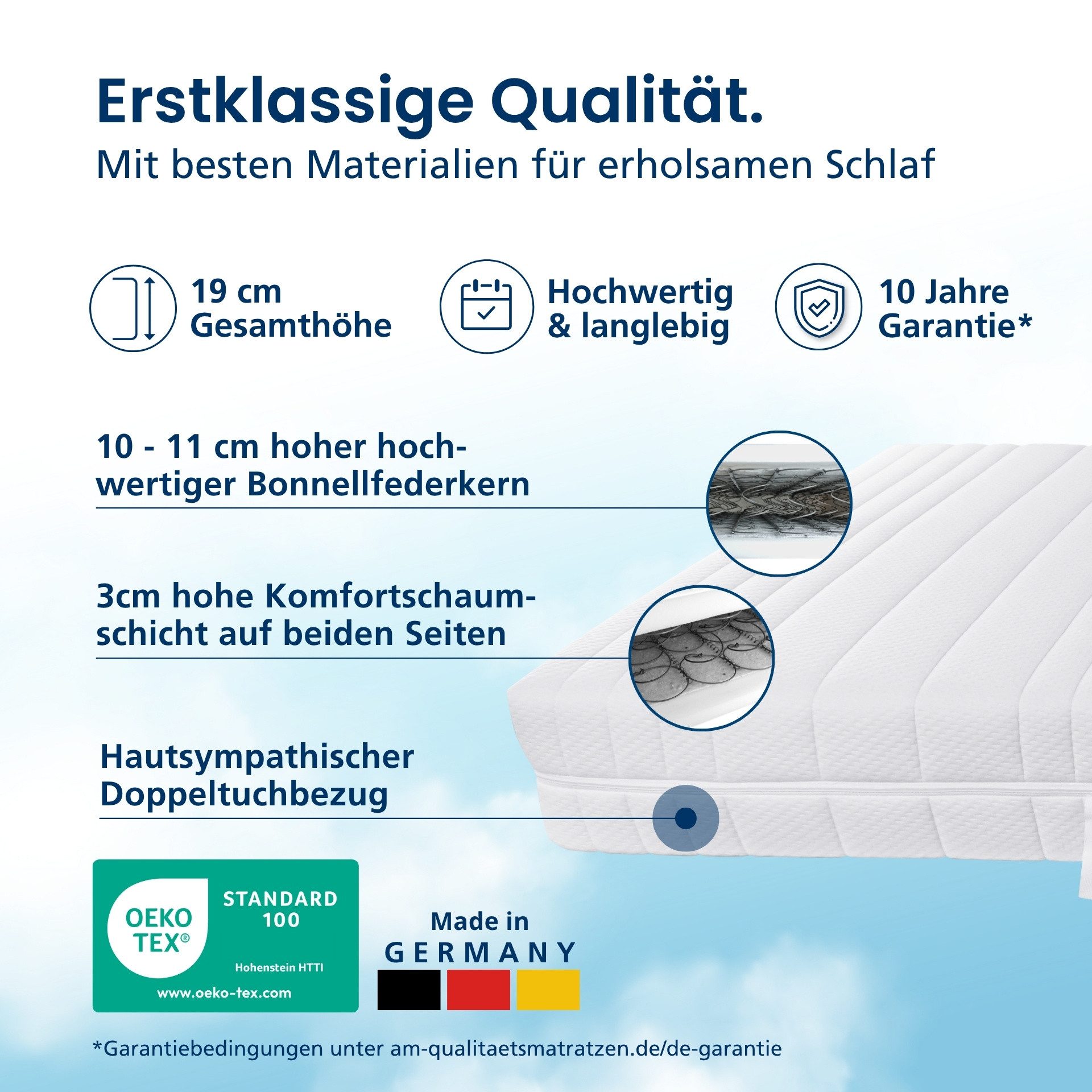 Bonnellfederkernmatratze Federkernmatratze H3/H4, Matratze für Boxspringbett, Boxspringmatratze, AM Qualitätsmatratzen, 19 cm hoch, 90x200 cm