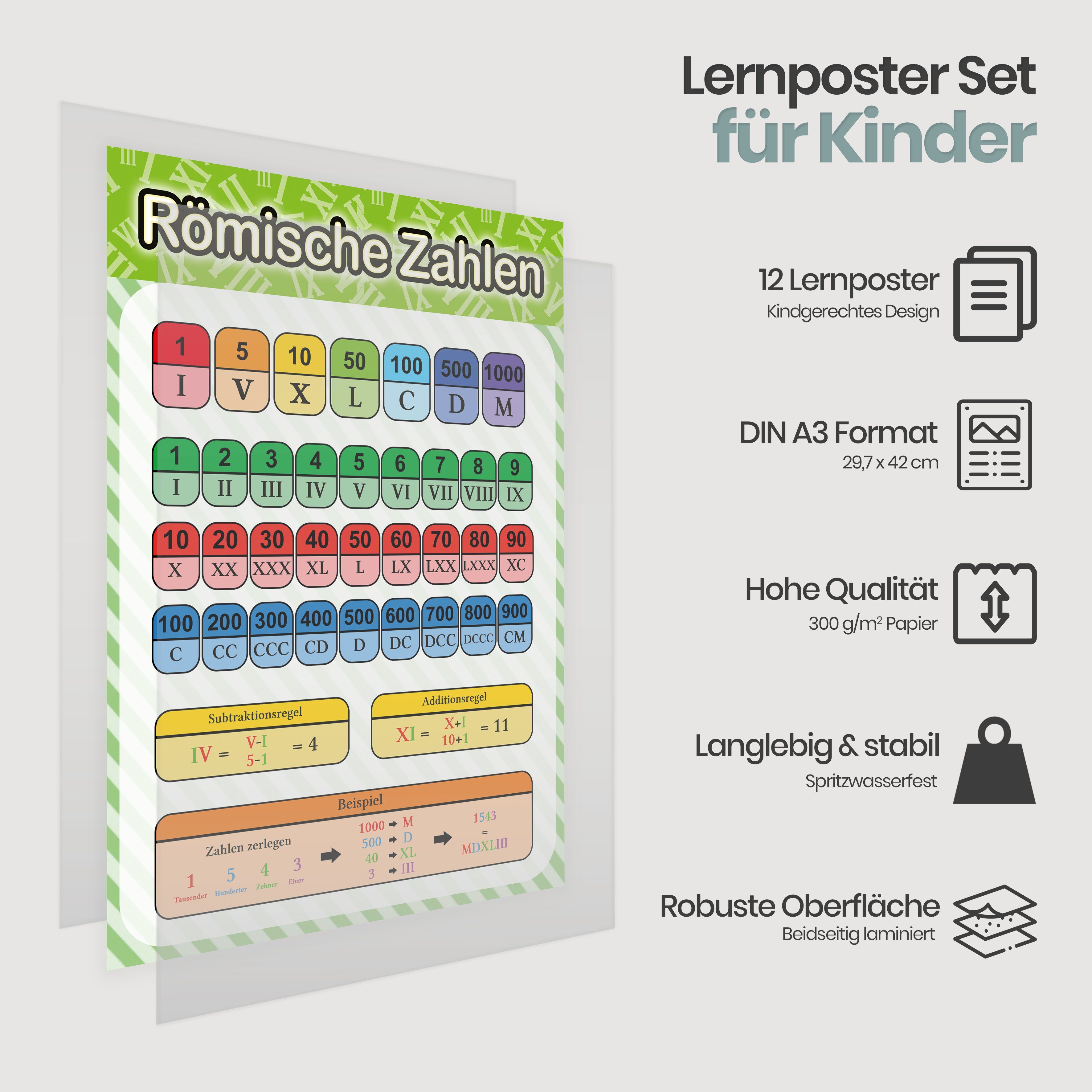 Likarto Poster 12 pädagogische Montessori Lernposter, Mathematik, Extra dickes Papier und beidseitig laminiert, lernen