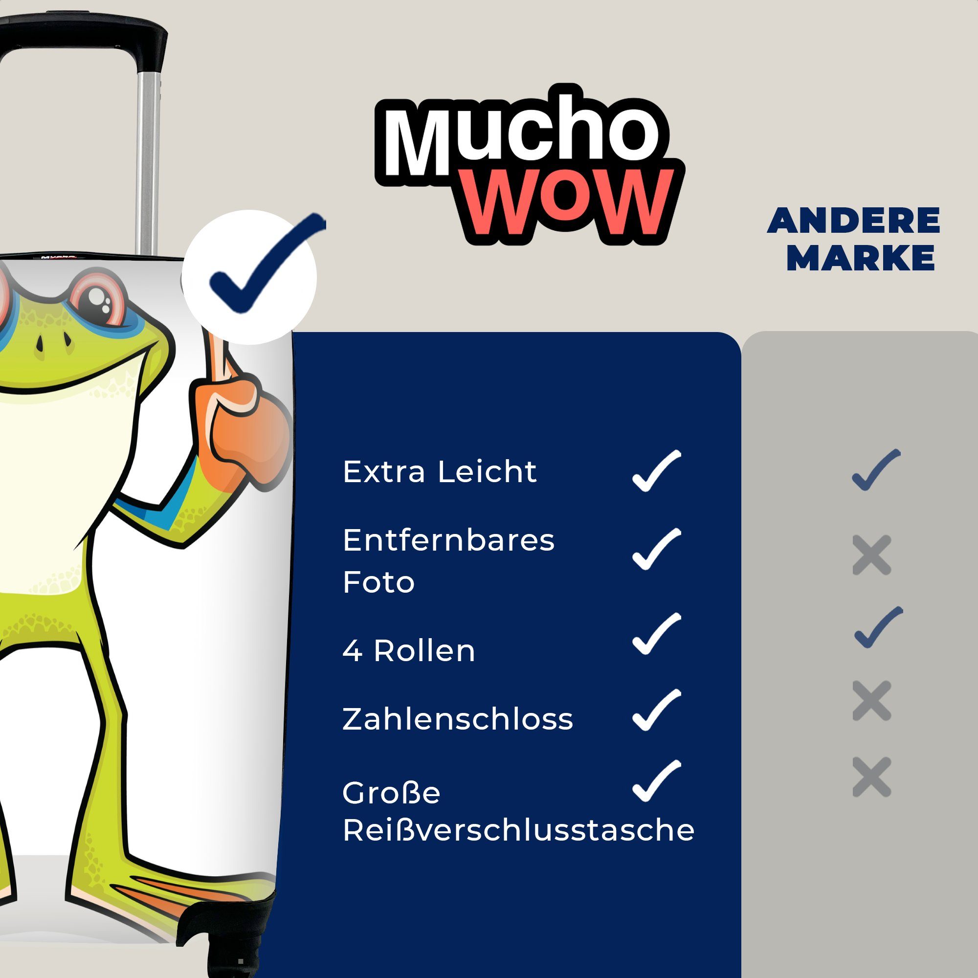 MuchoWow Handgepäckkoffer rollen, Frosch Trolley, Weiß 4 Rollen, Ferien, Reisetasche Lustig, für Handgepäck Reisekoffer - - mit
