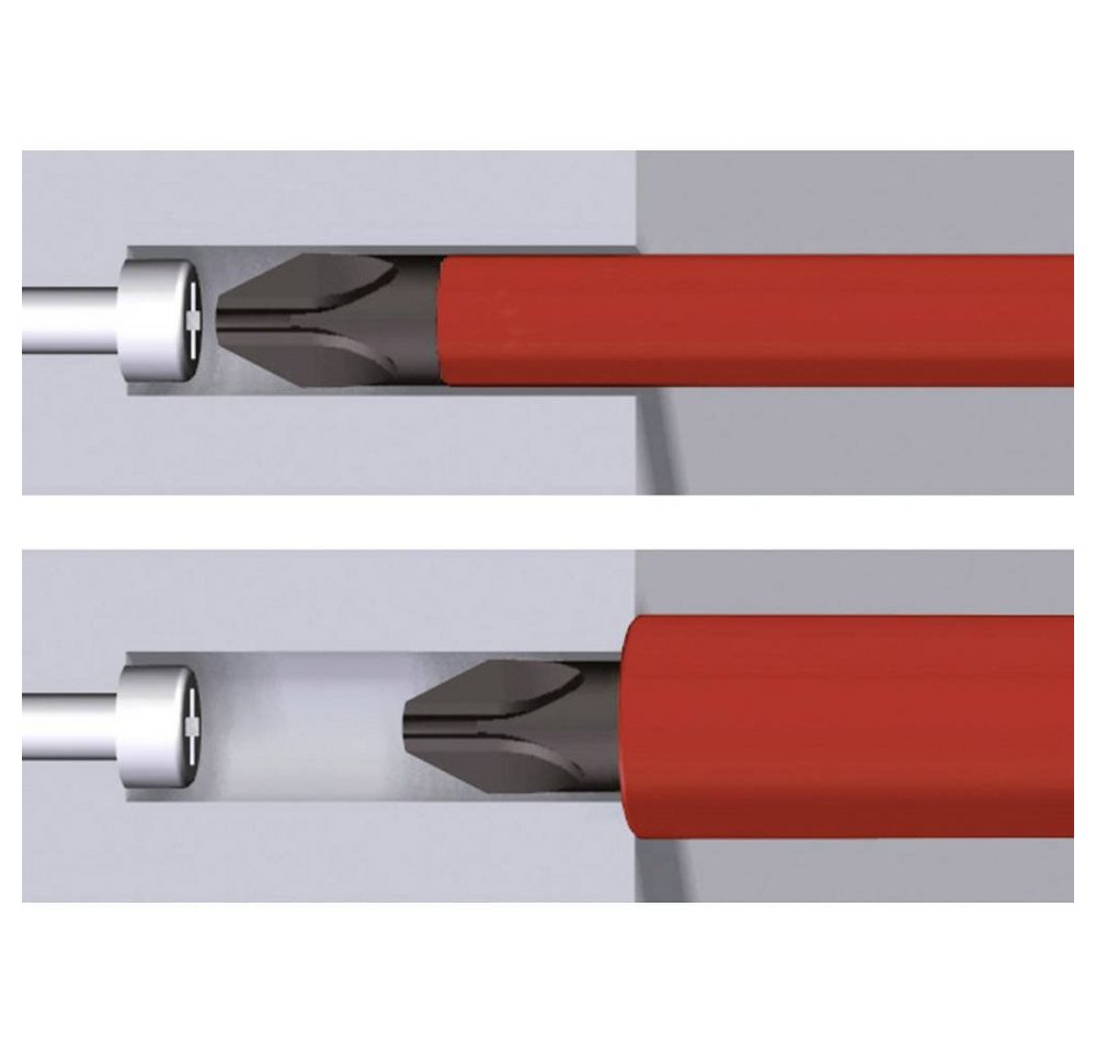 Thumbnail - Wiha Schraubendreher Schraubendreher Set SoftFinish® electric slimFix