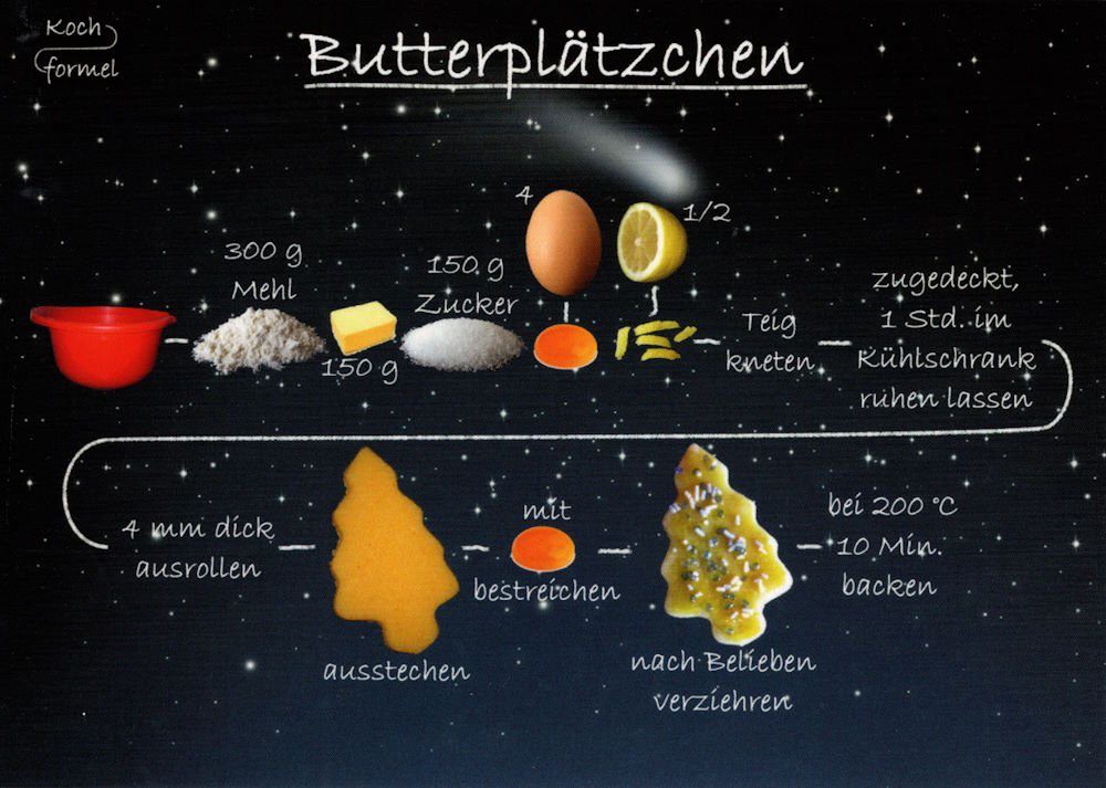 Postkarte Rezept- "Weihnachtsgebäck: Butterplätzchen"