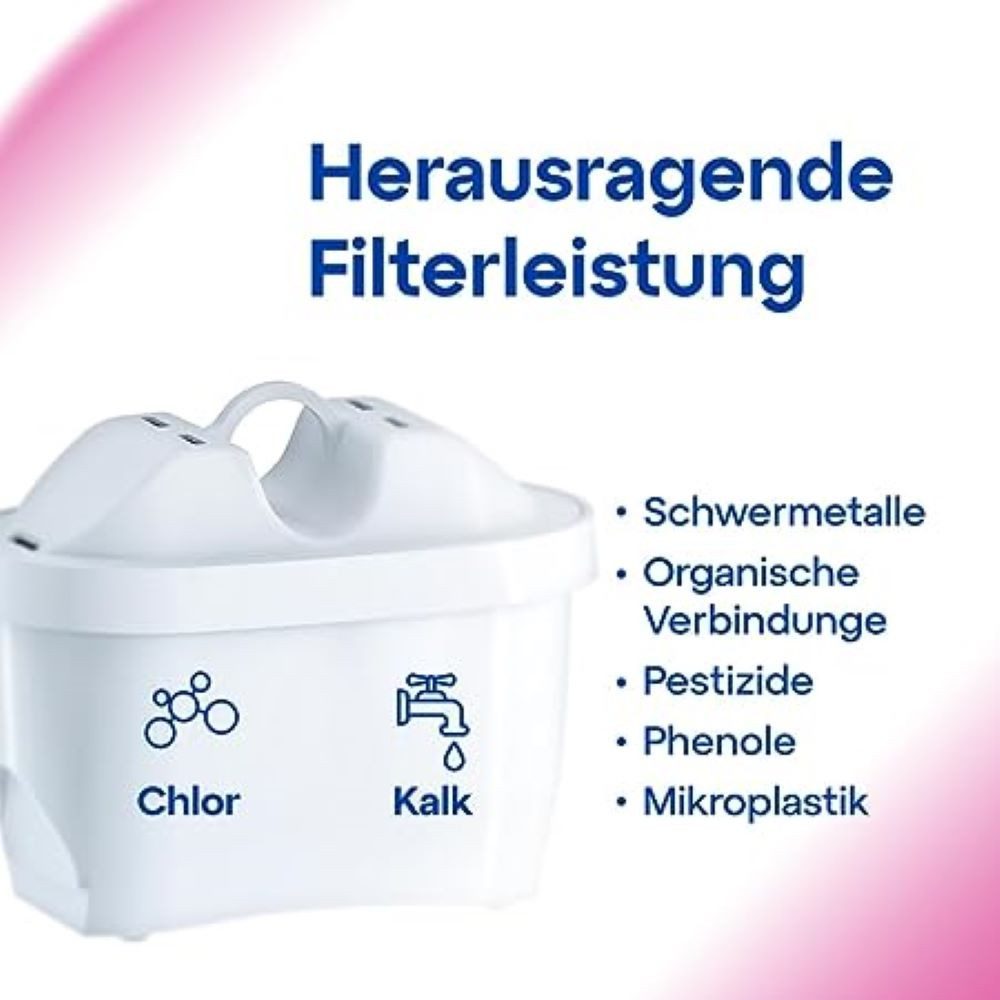 AQUAPHOR Kalk- und Wasserfilter MAXFOR+ mit Magnesium, Pack 6 - gegen Kalk, Chlor & weitere Stoffe, Zubehör für AQUAPHOR Modellen Onyx und Jasper als auch Amethyst sowie mit vielen weiteren Tischwasserfiltern anderer Hersteller, AQUALEN Technologie. Bis zum 200 L. Kapazität., BPA frei