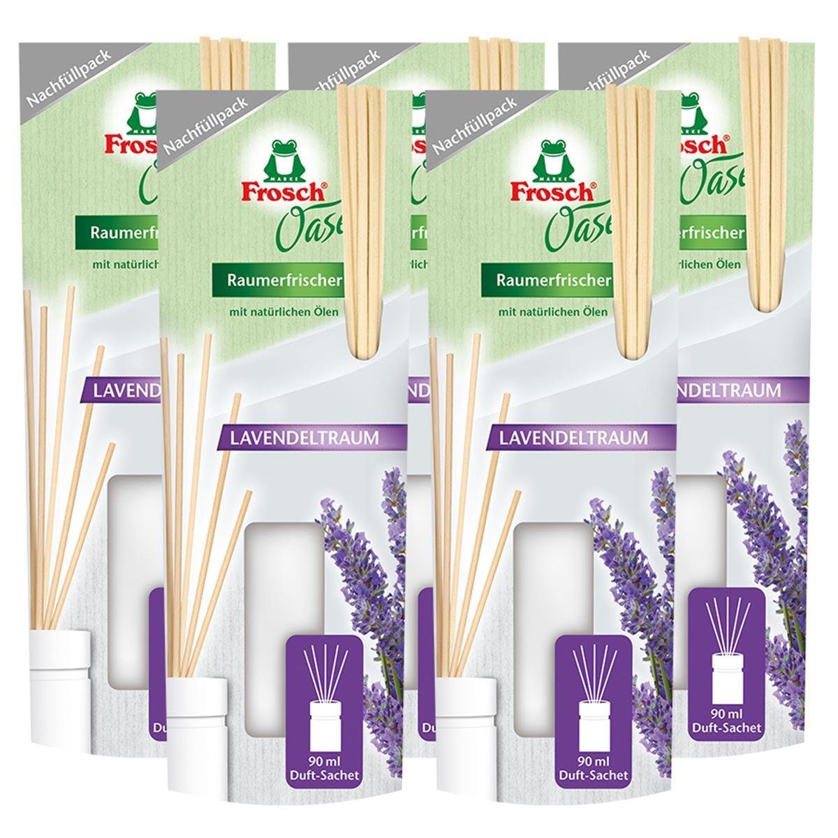 FROSCH Raumduft 5x Frosch Oase Raumerfrischer Lavendeltraum Nachfüllpack 90 ml