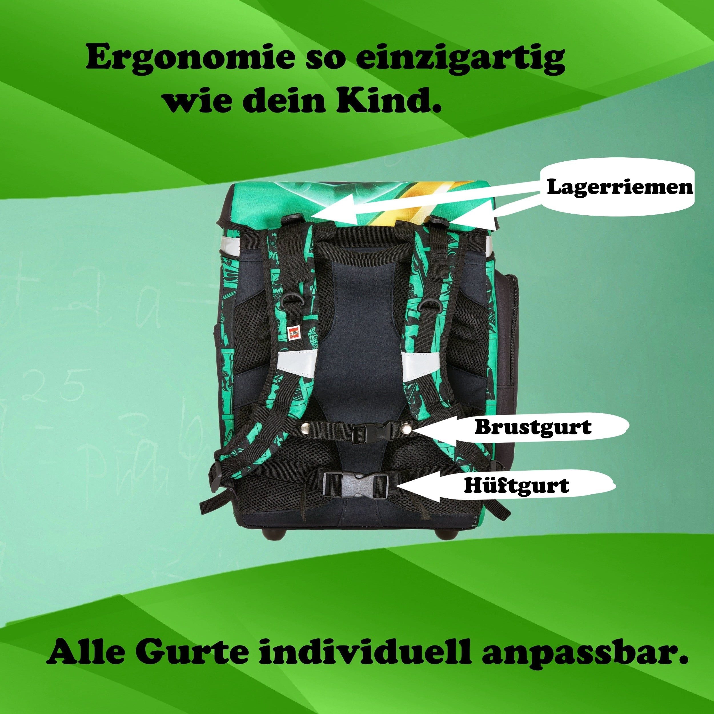 LEGO® Bags Schulranzen Lego Ninjago Schultasche "Explorer" mit gefüllter Federmappe (Set, 6-tlg., mit Schlamper, Turn- & Geldbeutel), ab der 1. Klasse, Ergonomisch, 16L Volumen, wasserabweisend
