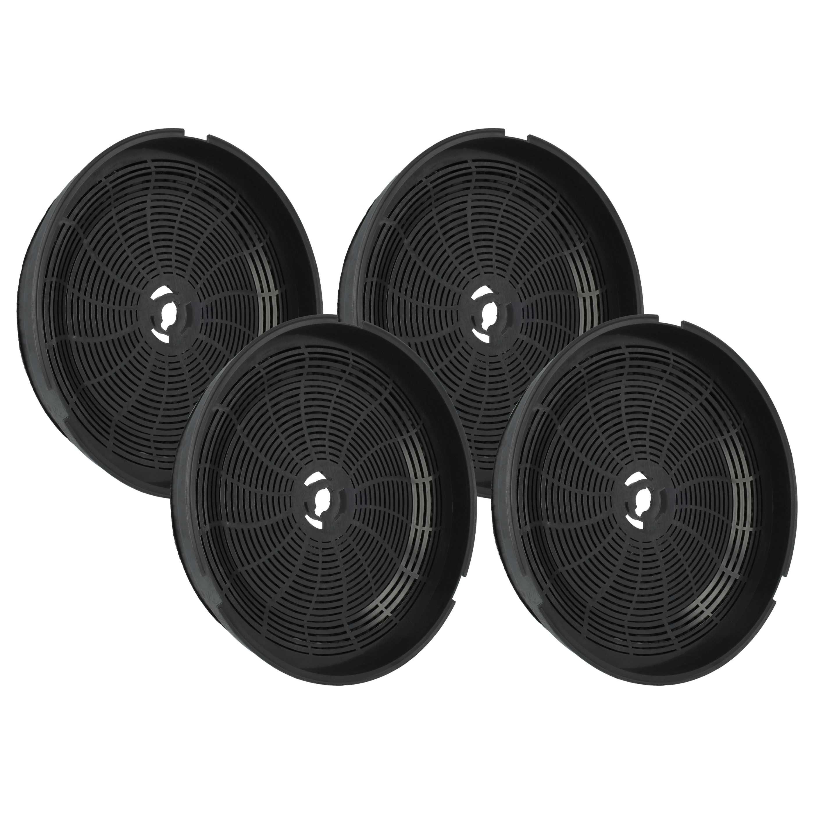Aktivkohlefilter passend für Tecnowind ST1KB2BS, NOVELLA, A9885165, TW43846, TW250