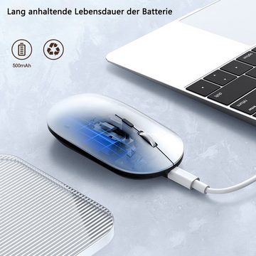 Diida 2.4G Kabellose Maus,Bluetooth-Maus,für MacBook/PC/Laptop Maus (3 DPI-Stufen einstellbar,Stumm)