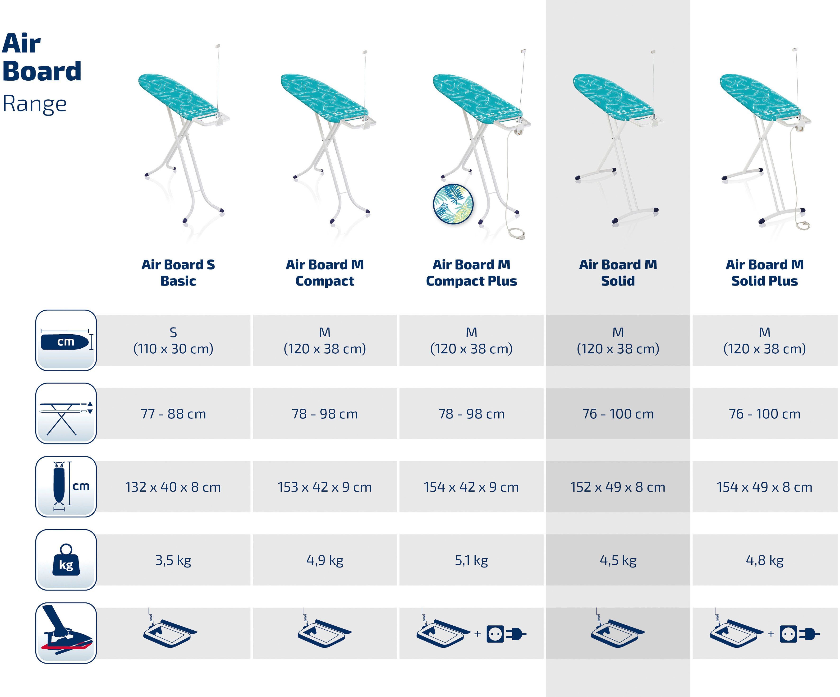 Leifheit Bügelbrett AirBoard M Solid, Bügelfläche 120x38 cm, Bügelfläche 120x38 cm, Made in Europe