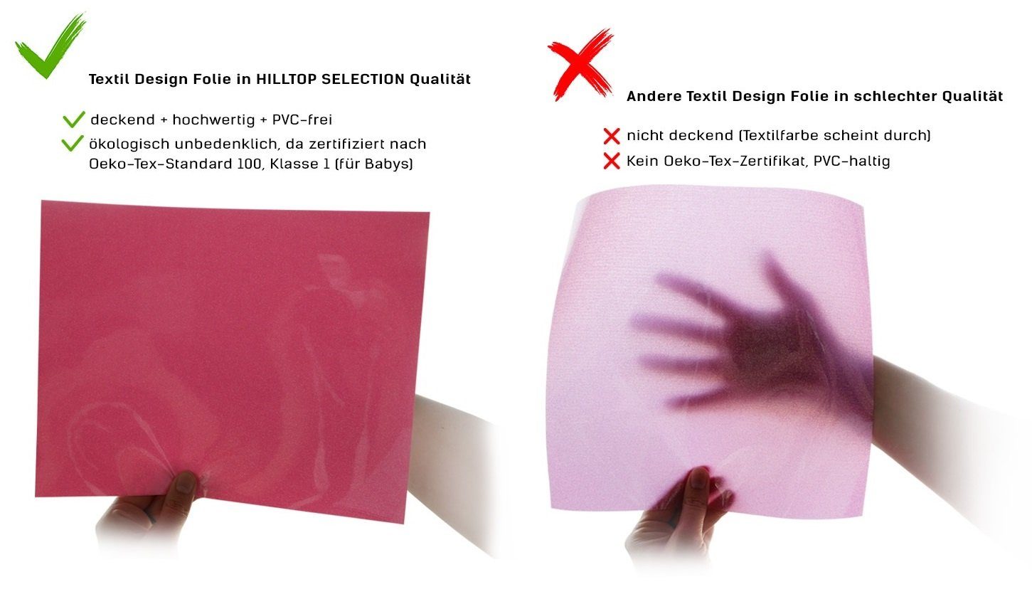 zum Hilltop Textilien Transparentpapier auf Transferfolie, White x 17 A4 Textilfolie Aufbügeln
