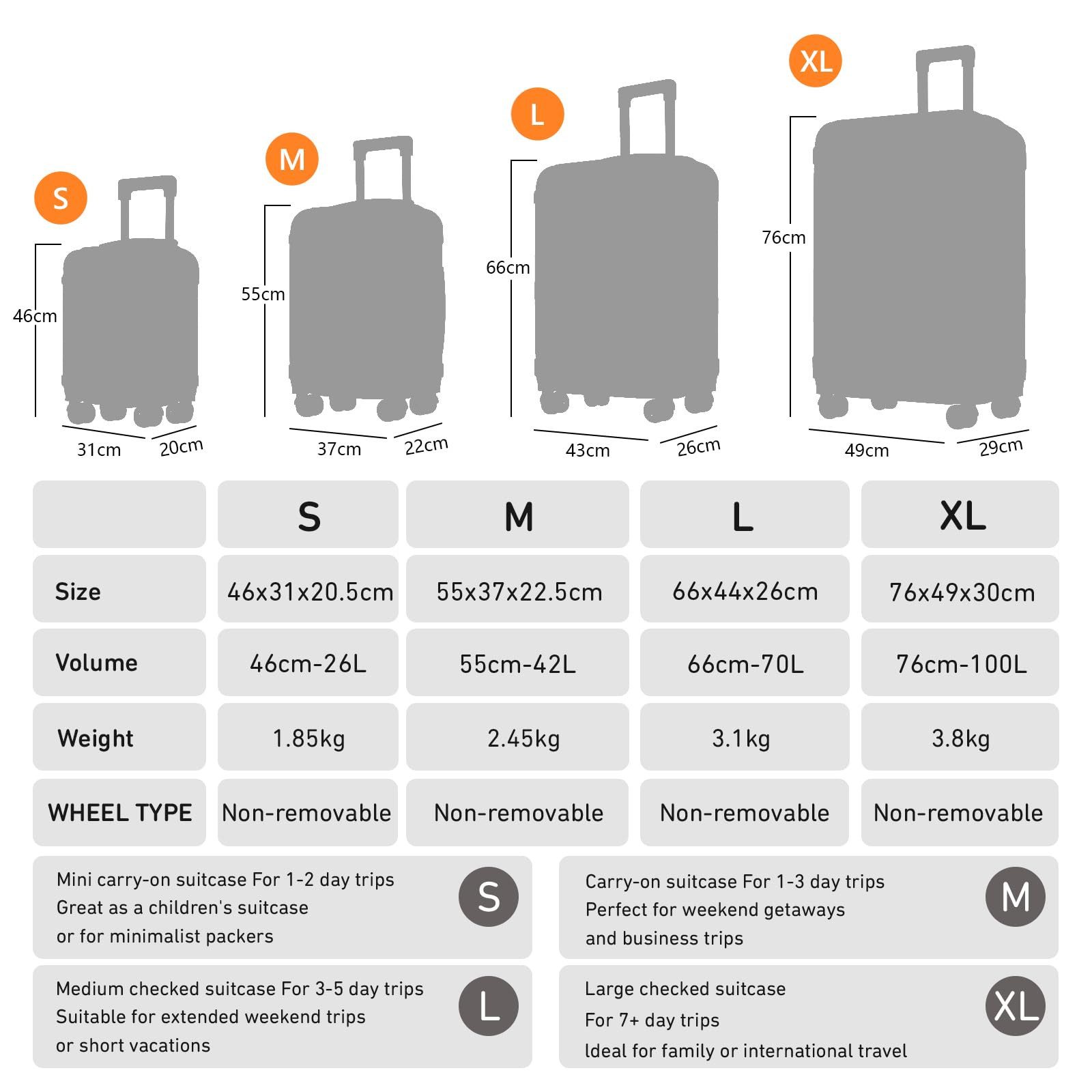 YONSLY Hartschalen-Trolley Hartschalen-Reisekoffer Trolley Rollkoffer in S/M/L/XL Größen, 4 Rollen, mit 360°-Lenkrollen, Zahlenschloss und mehrstufigem Teleskopgriff